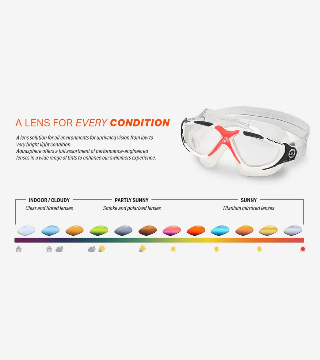 AquaSphere Vista Clear Lens Mask - Image 29