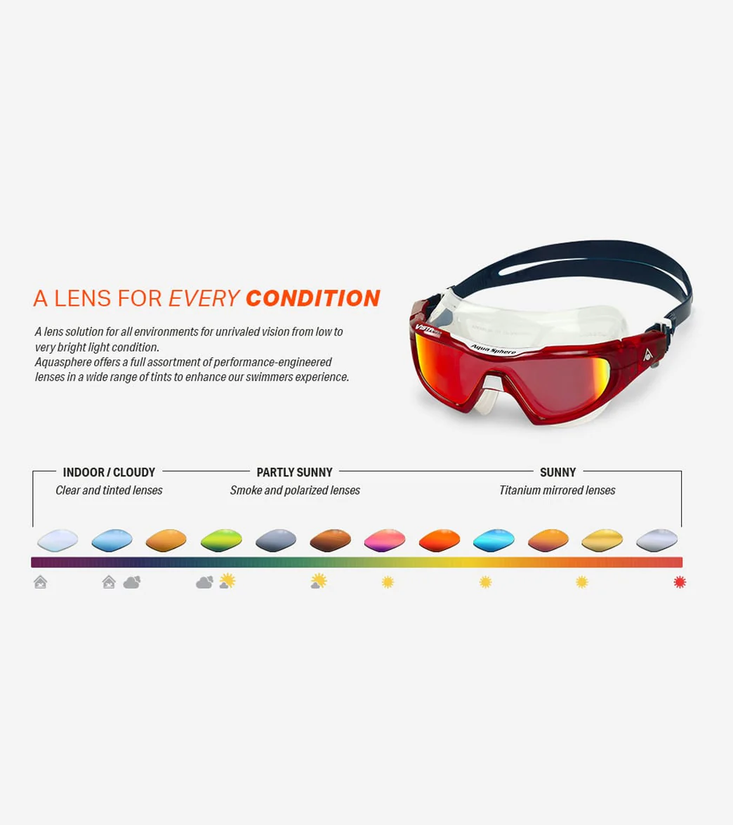 AquaSphere Vista Pro Mirrored Lens Mask - Image 21