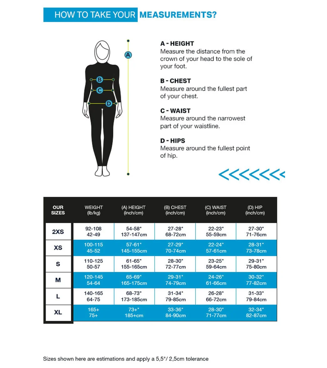 AquaSphere Women's Racer V3 Tri Wetsuit - Image 5