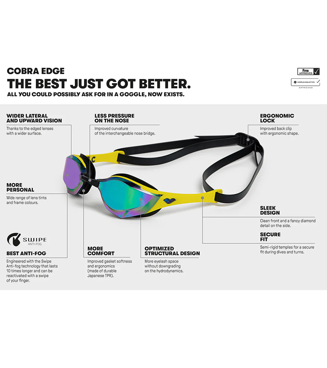 Arena Cobra Edge Swipe Goggle - Image 33
