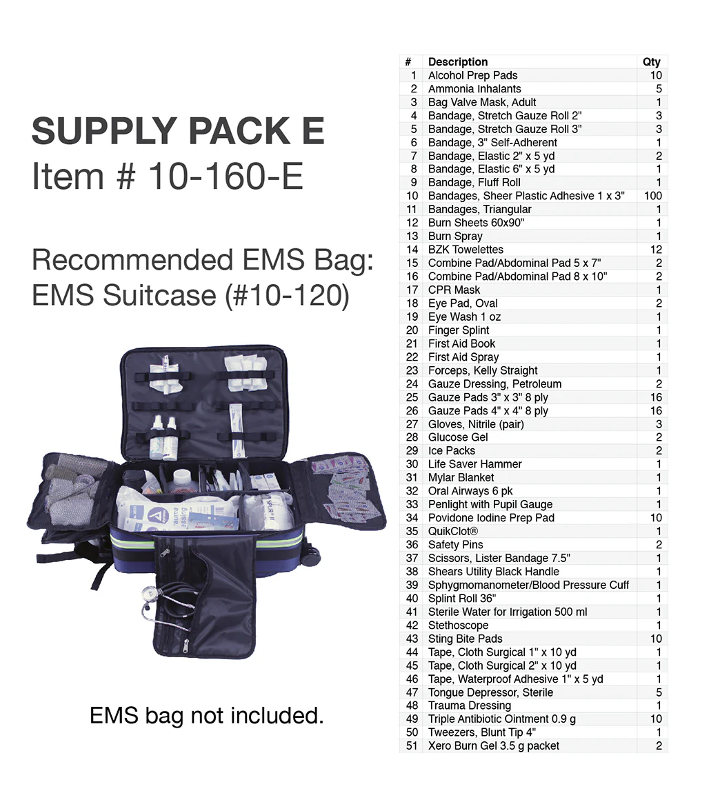 KEMP USA Medical Supply Pack E - Image 2
