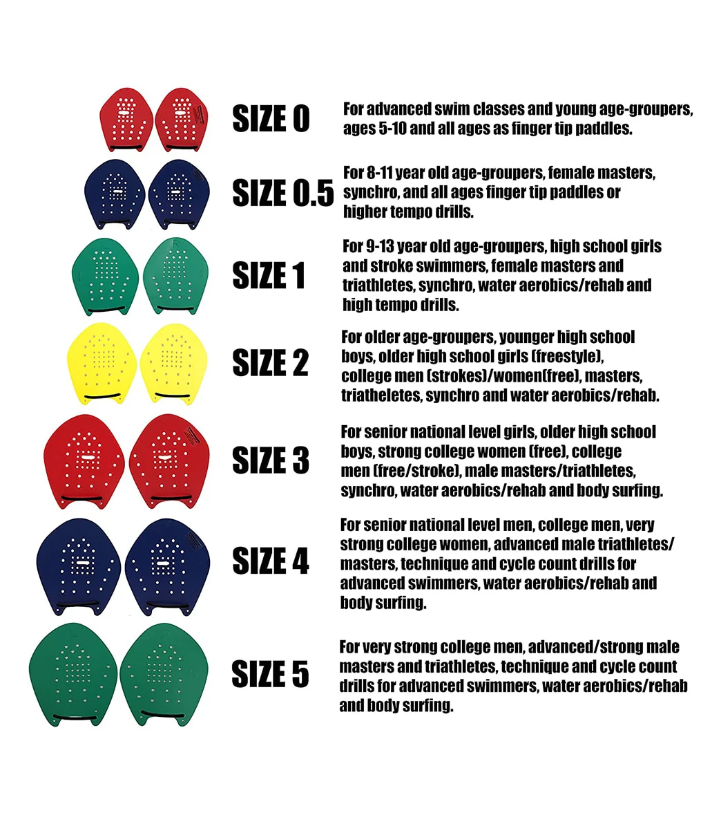 Strokemaker Swim Paddles - Image 26