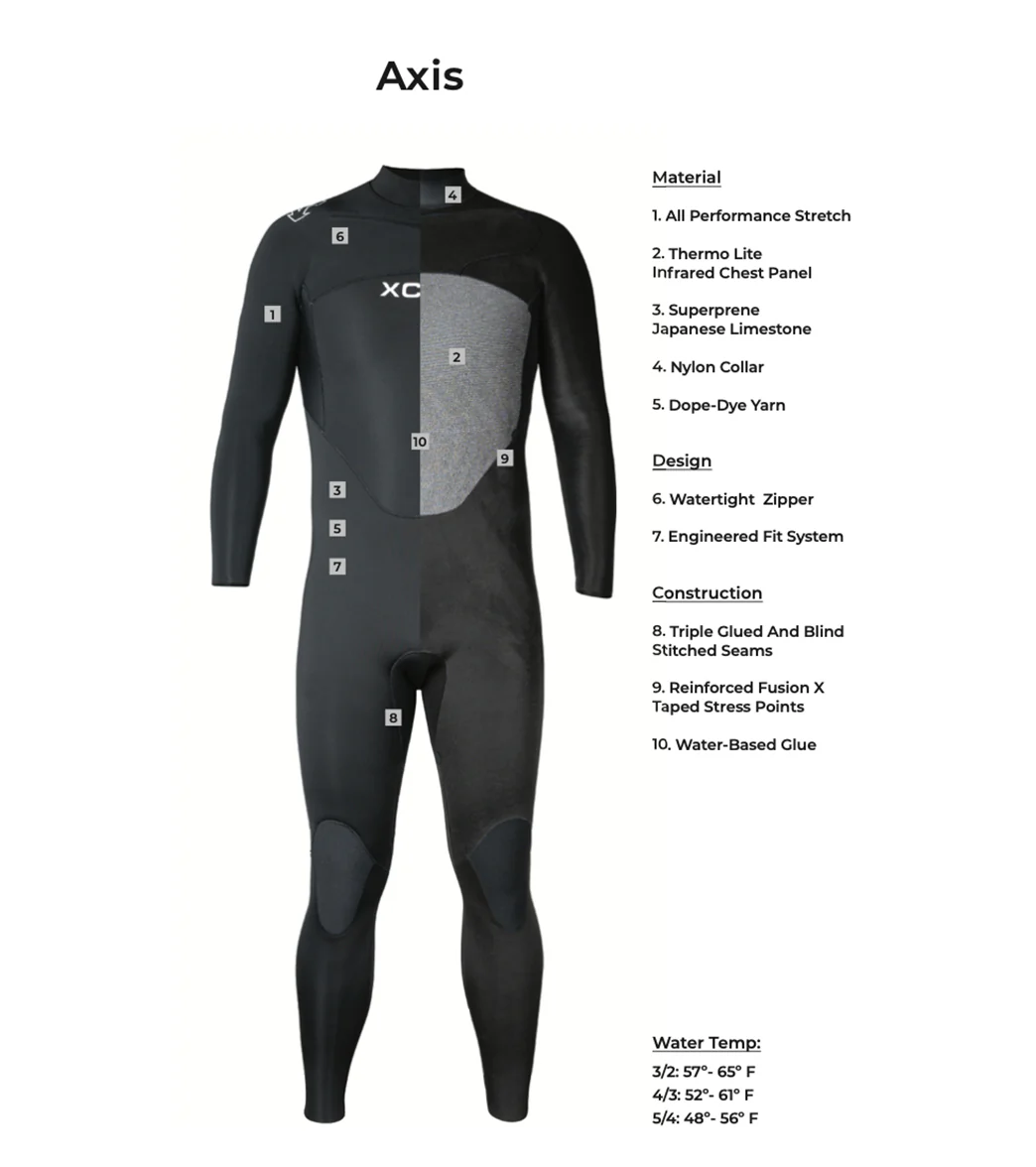 Xcel Men's 4/3mm Axis X Chest Zip Fullsuit Wetsuit - Image 3