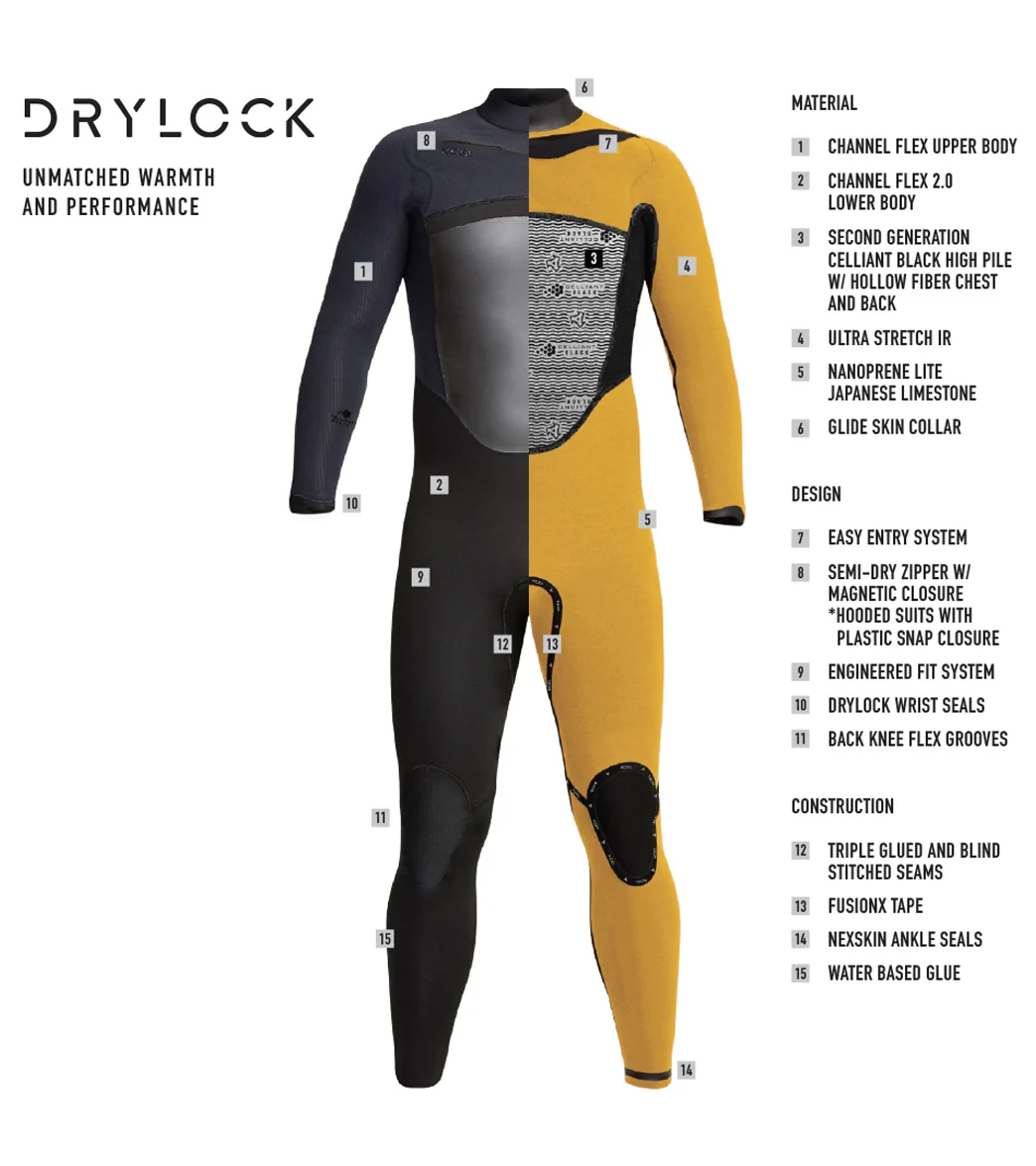 Xcel Men's 4/3mm Drylock Front Zip Fullsuit Wetsuit - Image 7